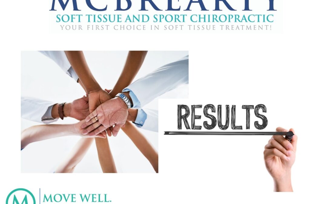 Best Chiropractor in  Ohio | Everything We Do Is Top-Quality